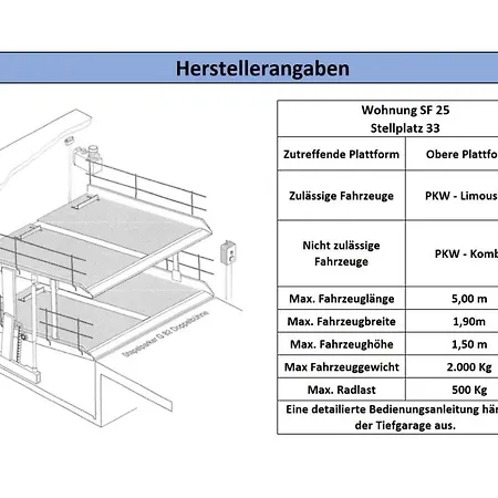 Seehof Seehof 25